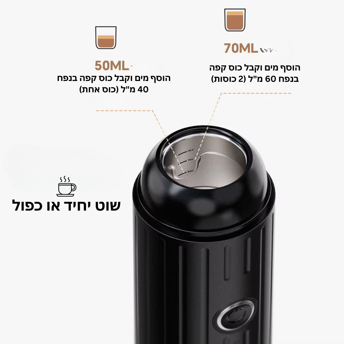 ™BristaChoice מכונת אספרסו ניידת