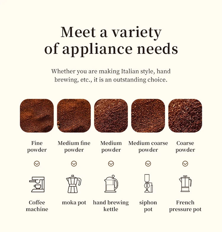 מטחנת פולי קפה ידנית