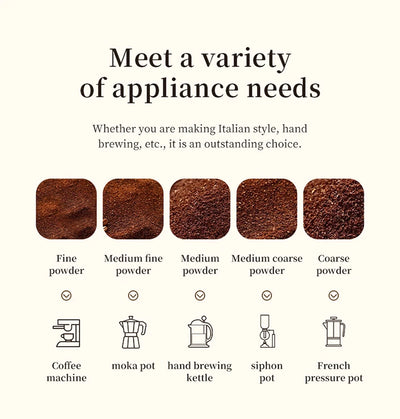 מטחנת פולי קפה ידנית