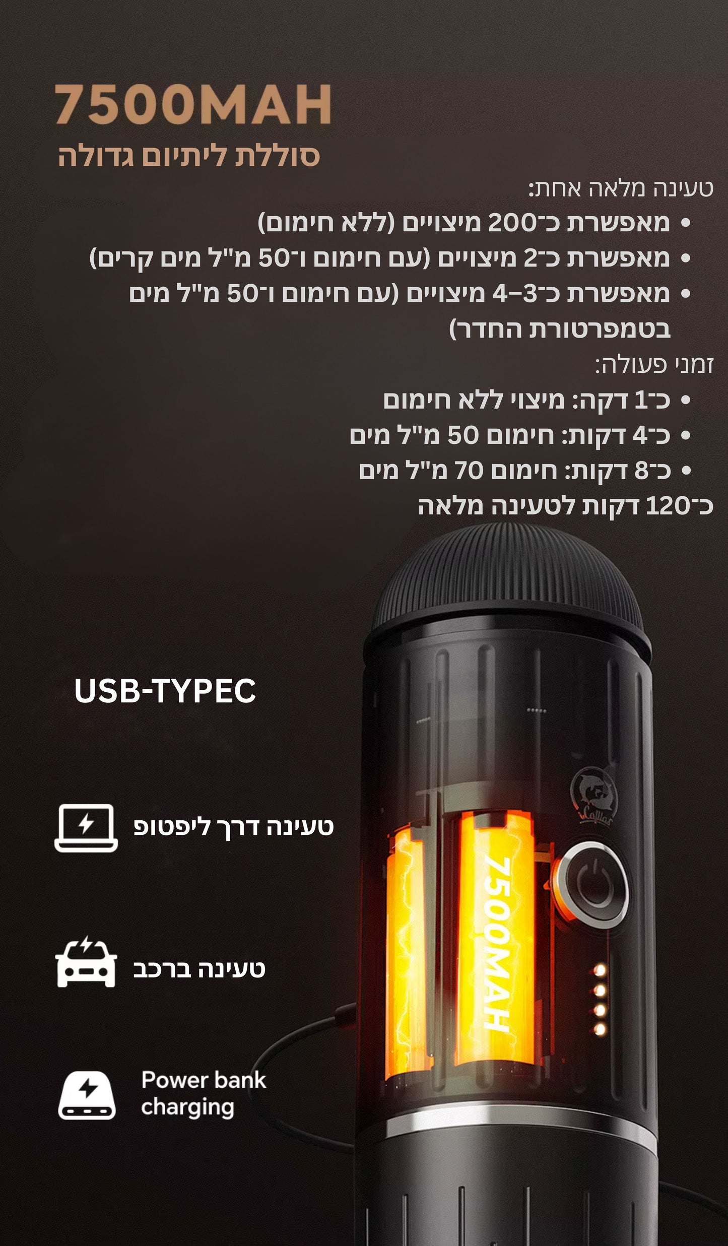 ™BristaChoice מכונת אספרסו ניידת